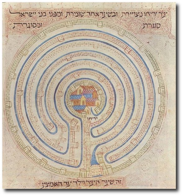 14th century map of Jericho in Farchi Bible
