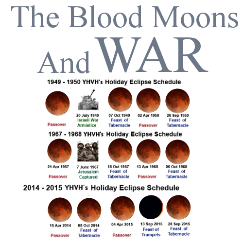 The Blood Moons And War