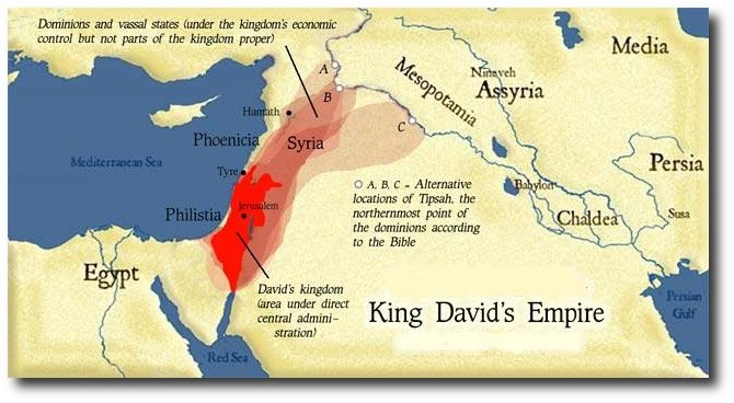 King David's Empire