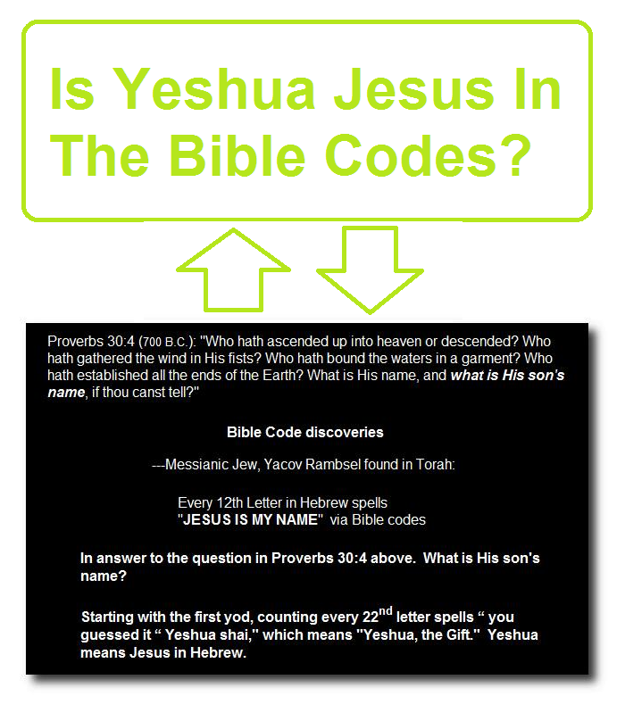 11 Points About Yeshua Jesus That Are Pretty Amazing! – Why God