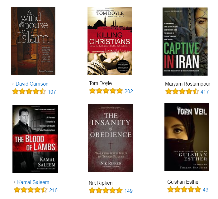 The Top Rated Muslim Books