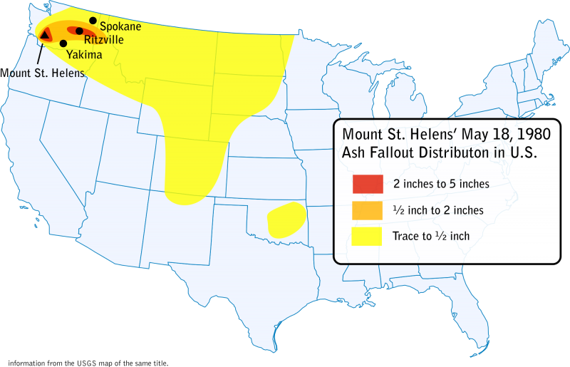 1980 eruption of Mount St. Helens