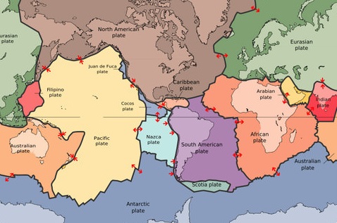 The lithospheric plates and their names.